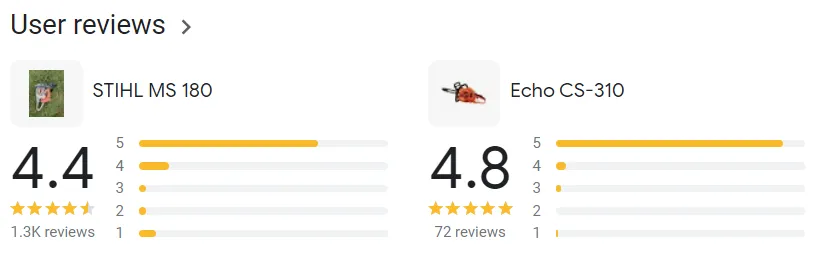 Customer Review